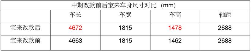 一体式中网悬浮屏安装，一体式中网悬浮屏图片-第6张图片