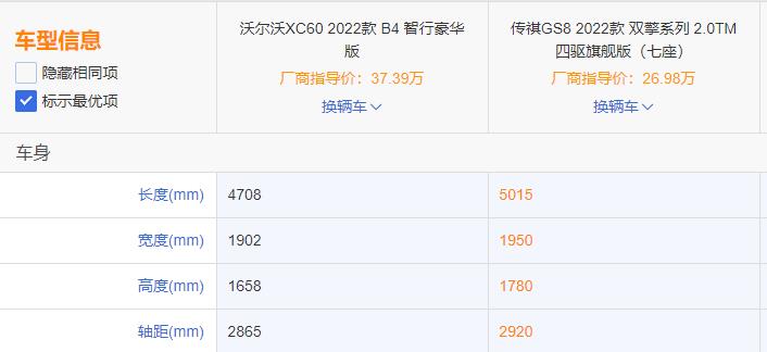 传祺gs8和沃尔沃哪个好，传祺gs8和沃尔沃怎么选-第21张图片