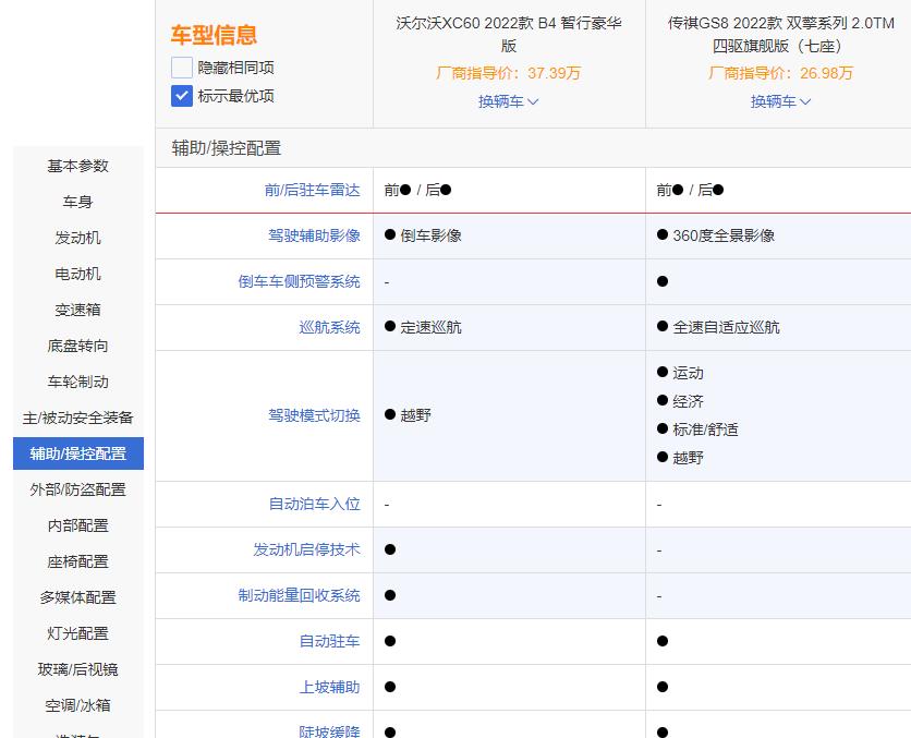 传祺gs8和沃尔沃哪个好，传祺gs8和沃尔沃怎么选-第26张图片