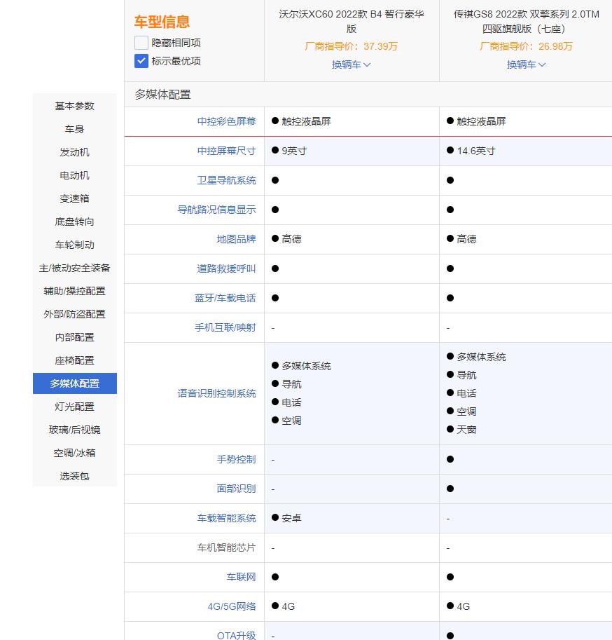 传祺gs8和沃尔沃哪个好，传祺gs8和沃尔沃怎么选-第30张图片