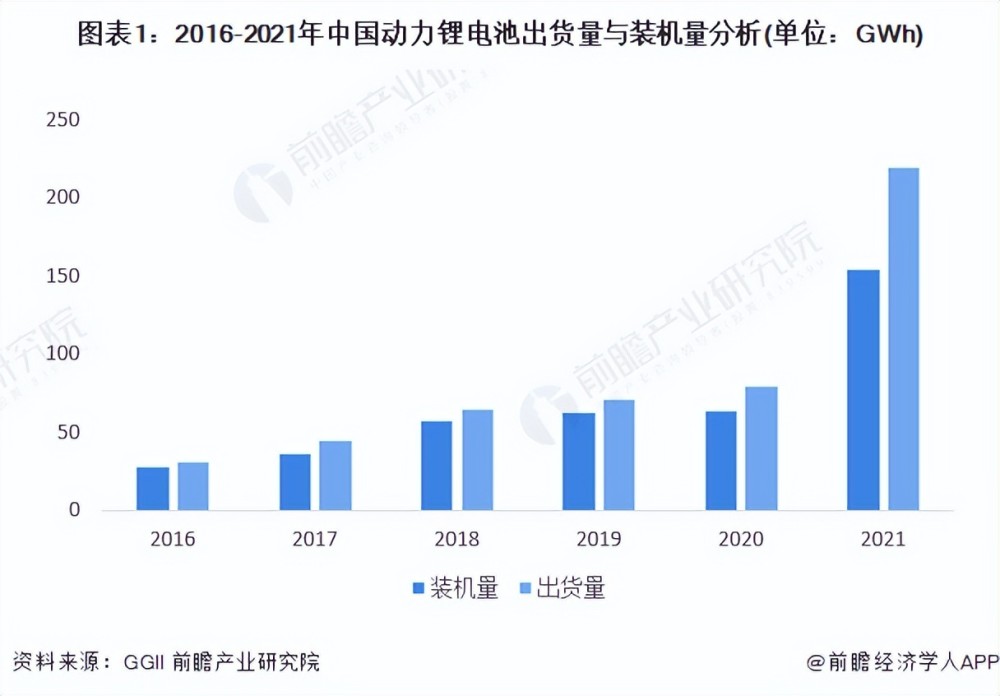双碳背景下的能源发展，双碳背景下的能源转型-第1张图片