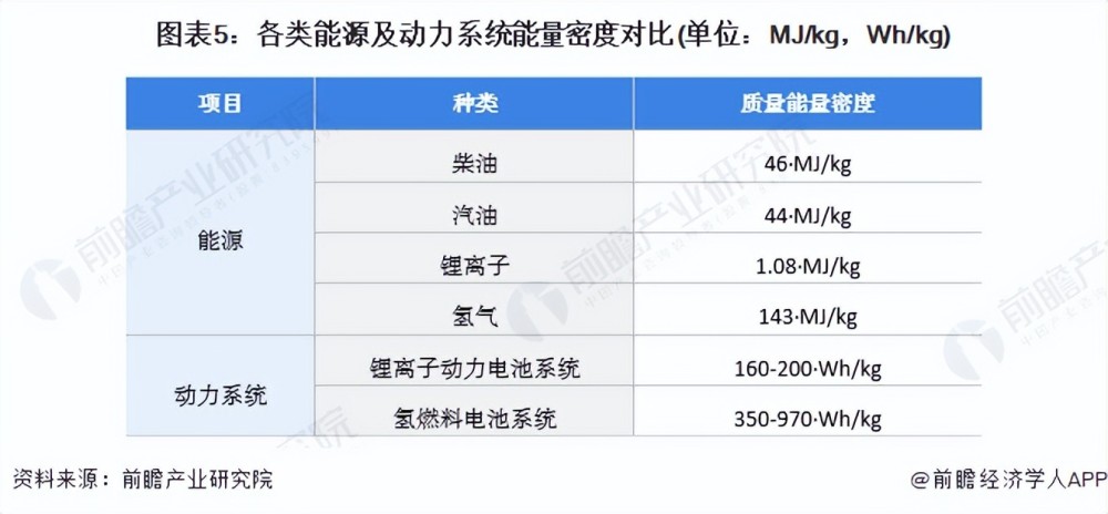 双碳背景下的能源发展，双碳背景下的能源转型-第5张图片