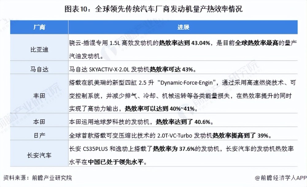 双碳背景下的能源发展，双碳背景下的能源转型-第10张图片