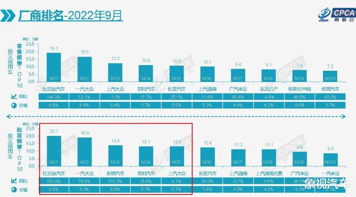 比亚迪是吉利集团的吗，比亚迪是奇瑞旗下的吗-第3张图片