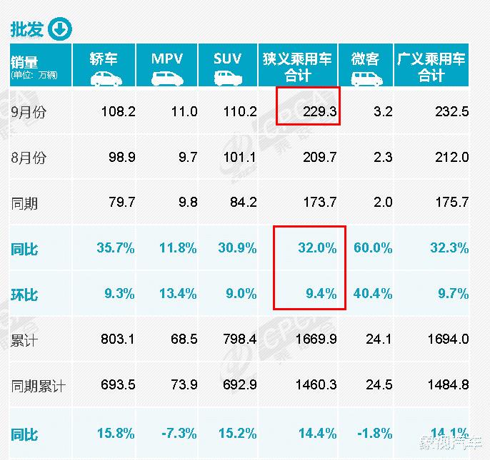 比亚迪是吉利集团的吗，比亚迪是奇瑞旗下的吗-第2张图片