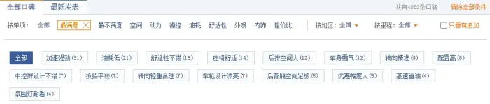 新奥迪a6l降价25万，奥迪a6l降价25万-第2张图片
