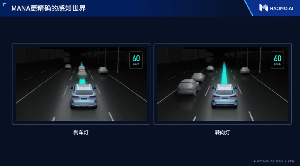 毫末智行ai day，毫末智行和长城汽车关系-第10张图片