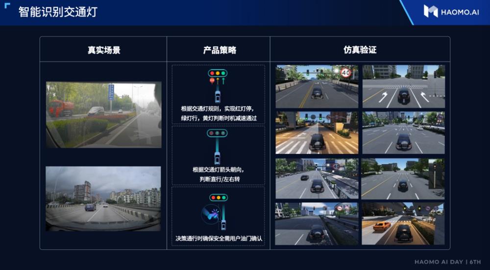 毫末智行ai day，毫末智行和长城汽车关系-第12张图片