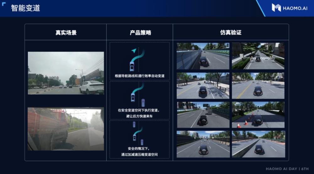 毫末智行ai day，毫末智行和长城汽车关系-第14张图片