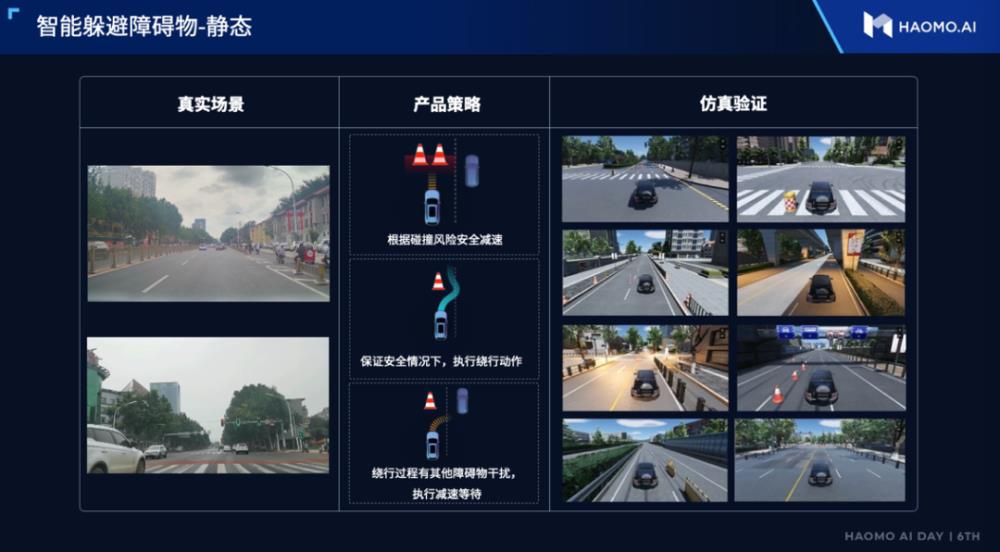 毫末智行ai day，毫末智行和长城汽车关系-第15张图片