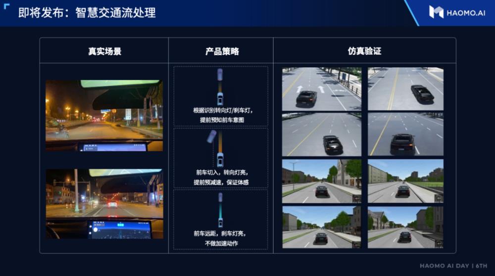 毫末智行ai day，毫末智行和长城汽车关系-第17张图片
