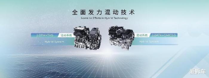 广汽传祺混合动力汽车，广汽传祺新能源混动汽车-第8张图片