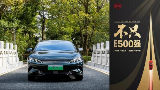 世界500强有比亚迪吗，世界500强有没有比亚迪-第1张图片
