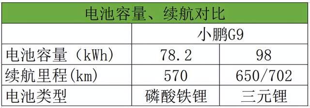50万以内口碑最好的suv，十万以内的新能源suv-第2张图片