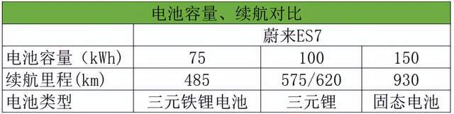 50万以内口碑最好的suv，十万以内的新能源suv-第3张图片