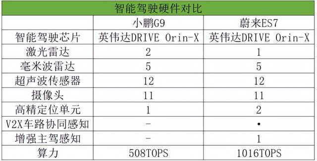 50万以内口碑最好的suv，十万以内的新能源suv-第8张图片