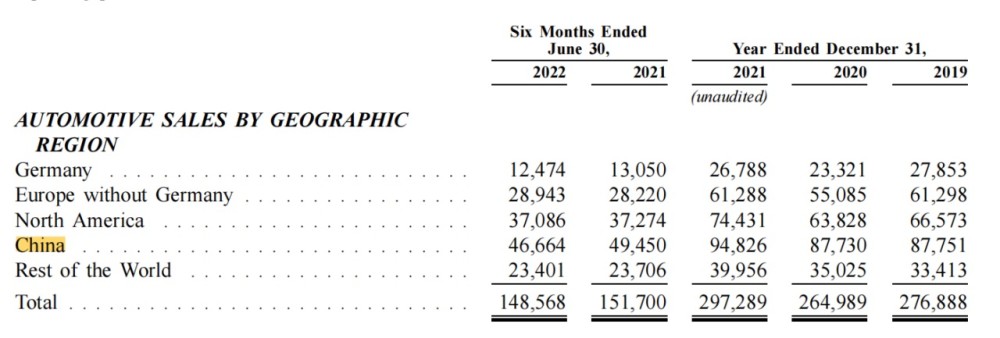 180万的保时捷图片，80万左右的保时捷轿车-第2张图片