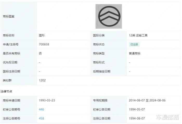 雪铁龙换新车标怎么换，雪铁龙车标是什么样的-第8张图片