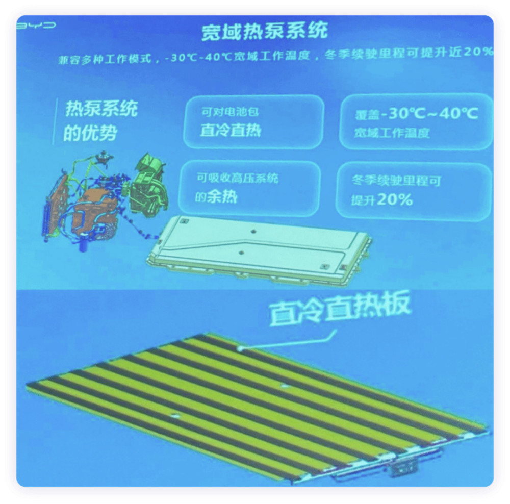 比亚迪会跌到什么价位，比亚迪一年卖出多少车-第5张图片