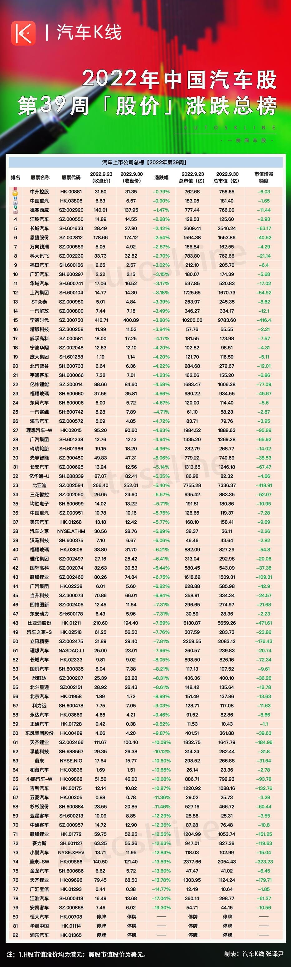 跌的有多惨反弹就越狠，超跌反弹一般反弹多少-第8张图片