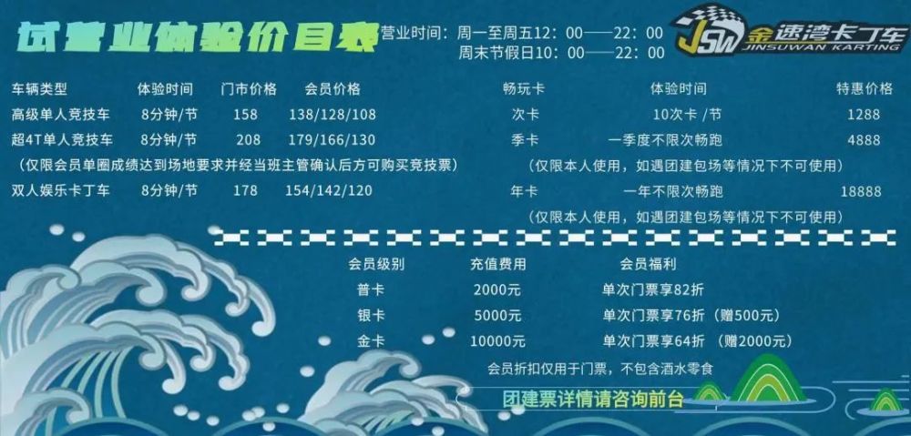 油门踩到底 快乐到飞起，油门踩到底快乐到飞起-第11张图片