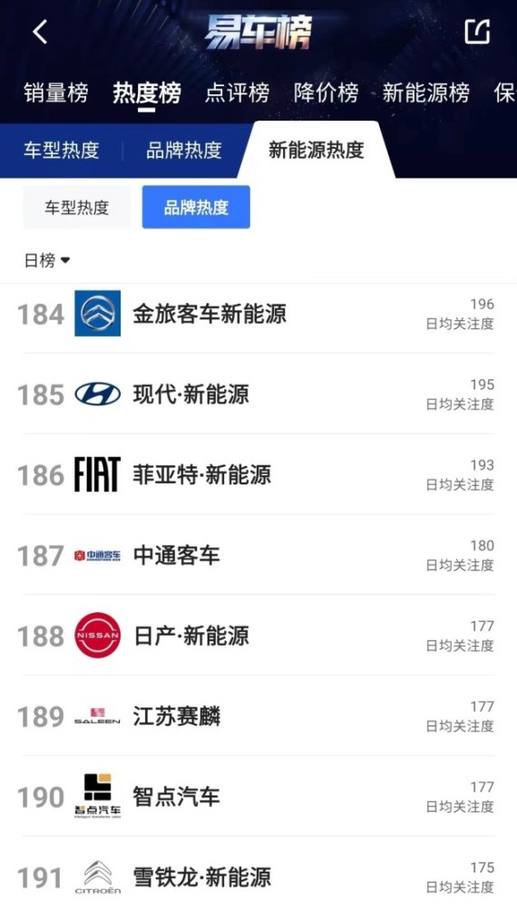 现代汽车艾尼氪多少钱，现代艾尼氪5售价4万美元-第14张图片