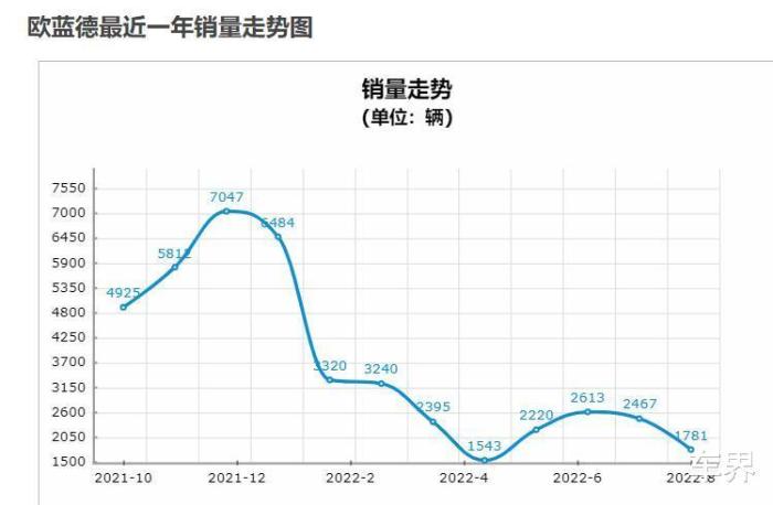 广汽三菱李曲明总经理，广汽三菱总经理李曲明简历-第5张图片