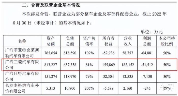 广汽三菱李曲明总经理，广汽三菱总经理李曲明简历-第9张图片