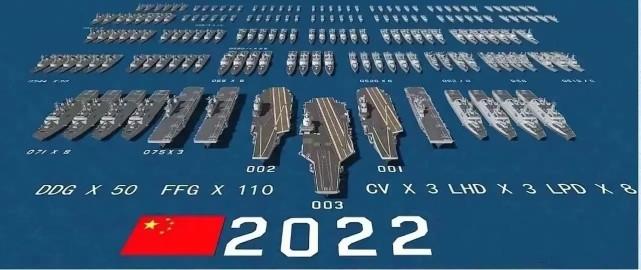 联合国五常的军事力量，中国怎么能进入联合国五常-第3张图片