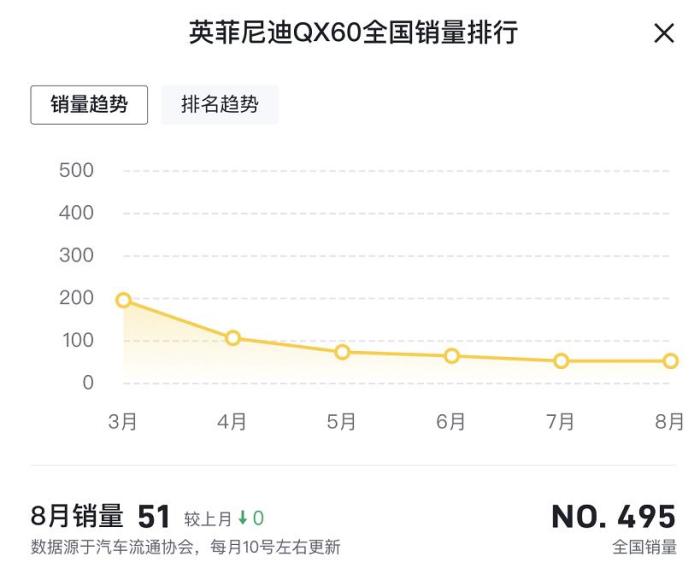 扎根中国市场深耕中国市场，一把辛酸泪的前一句是-第6张图片