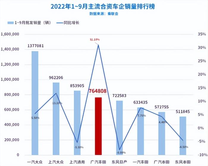 电动化和高端化齐发力的区别，电动化和高端化齐发的区别-第1张图片