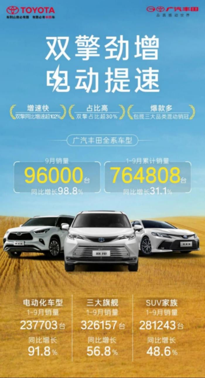 电动化和高端化齐发力的区别，电动化和高端化齐发的区别-第2张图片