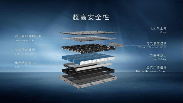 国家队入场是什么意思，国家队入场意味着什么-第3张图片