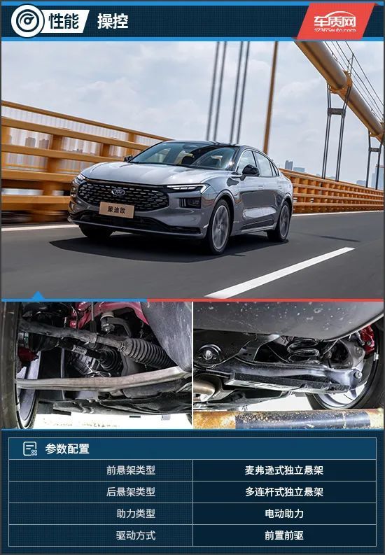长安福特新蒙迪欧 跑车，长安福特蒙迪欧最新款-第10张图片