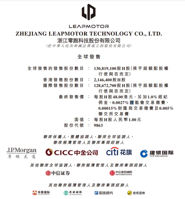 上市首日为什么会破发，上市首日破发是什么意思-第3张图片