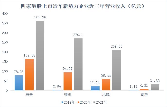 上市首日为什么会破发，上市首日破发是什么意思-第4张图片
