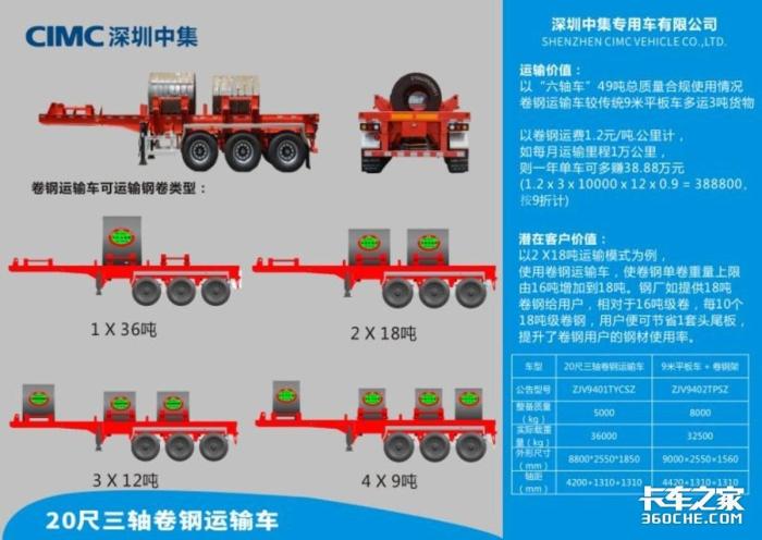 货车为什么不能拉钢卷，为什么半挂拉钢卷危险-第3张图片