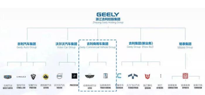 吉利因过度宣传怎么办，吉利因过度宣传怎么投诉-第4张图片