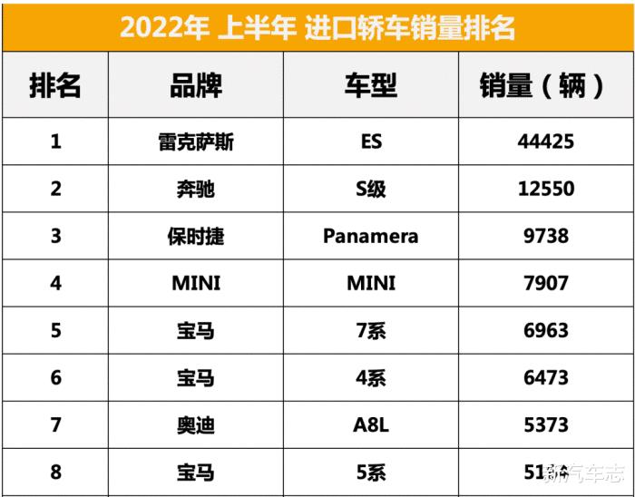 你们买奥迪都送了什么，小明想买一个奥迪给他-第3张图片