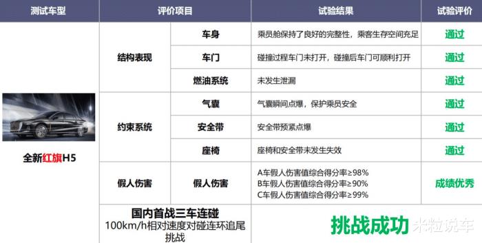汽车之家 福特evos，福特evos什么意思-第7张图片