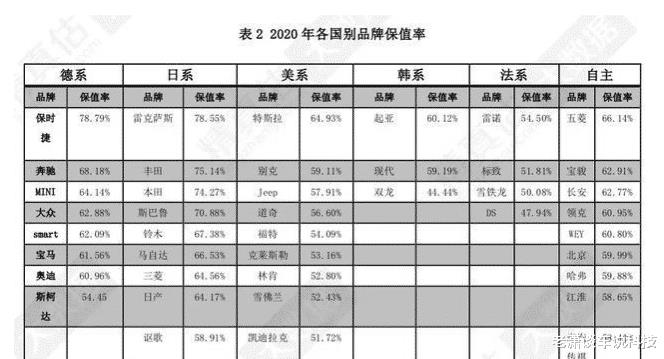 裸车价在18万左右推荐，裸车18万左右买什么车好-第1张图片