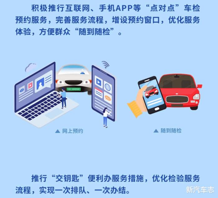 做审车黄牛收入怎么样，汽车年检找黄牛汽车需不需要上线-第2张图片