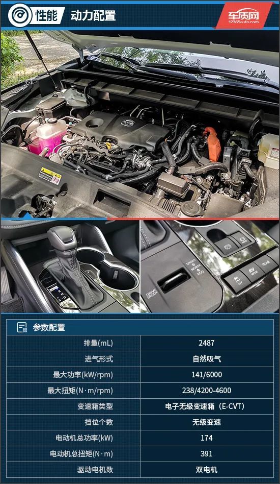 一汽丰田皇冠陆放视频，一汽丰田皇冠陆放图片-第8张图片