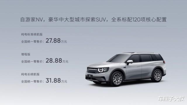 城市suv的鼻祖品牌，专注suv的汽车品牌-第1张图片