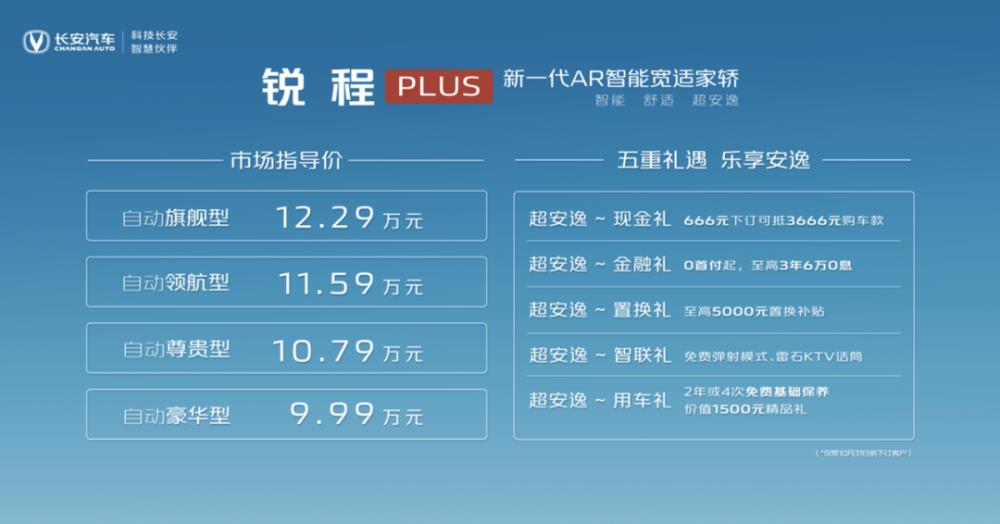 长安锐程ccplus，长安锐程plus官网-第7张图片