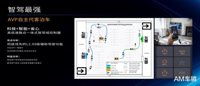 高端中的高端 星途是什么，高端中的高端 星途有哪些-第8张图片