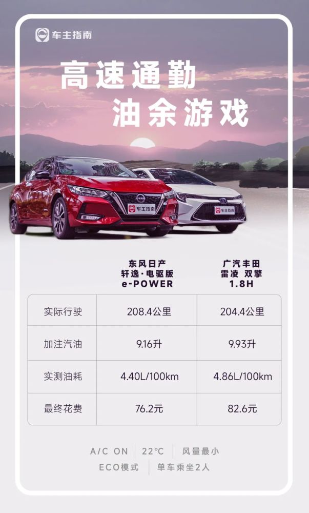 目前在中国卖得最好的车，中国卖得最多的一款车-第12张图片