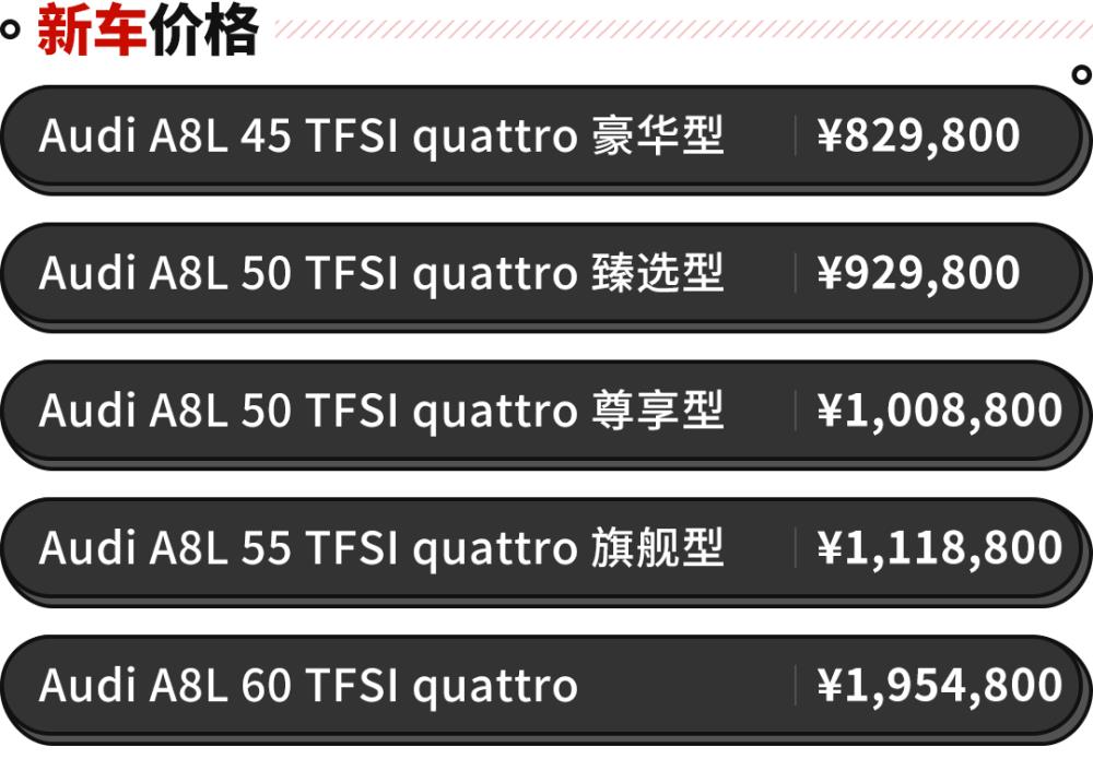 奥迪a8l老款改新款，奥迪a8l换代最新消息-第2张图片