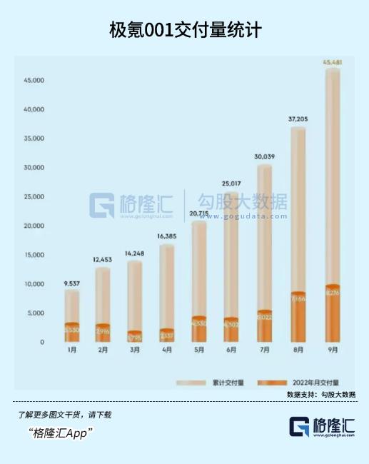 现在的新能源车都怎么样，现在的新能源车都没补贴了吗-第3张图片