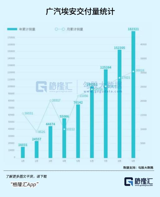 现在的新能源车都怎么样，现在的新能源车都没补贴了吗-第2张图片